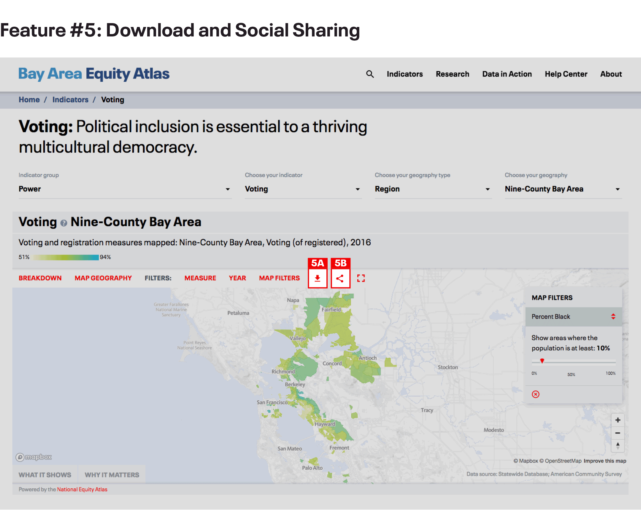 Download and Social Sharing