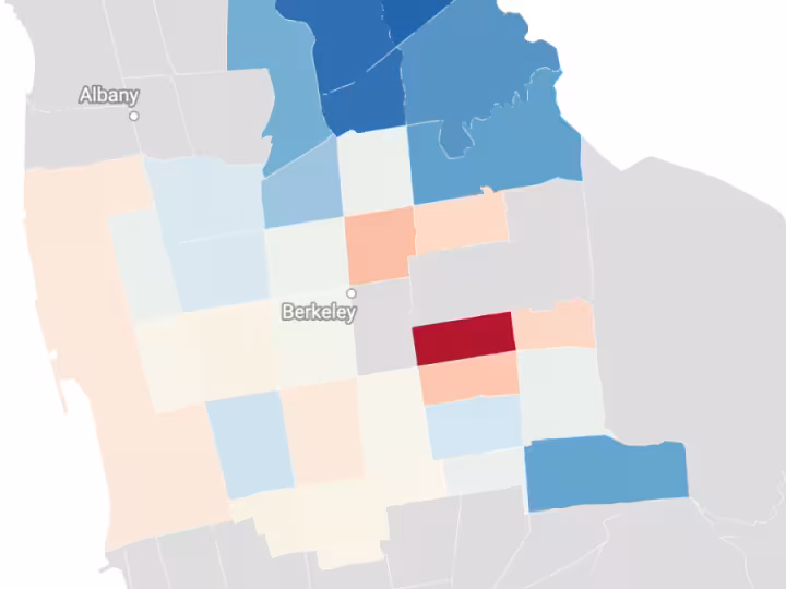 Mapping Racial and Economic Segregation in Berkeley